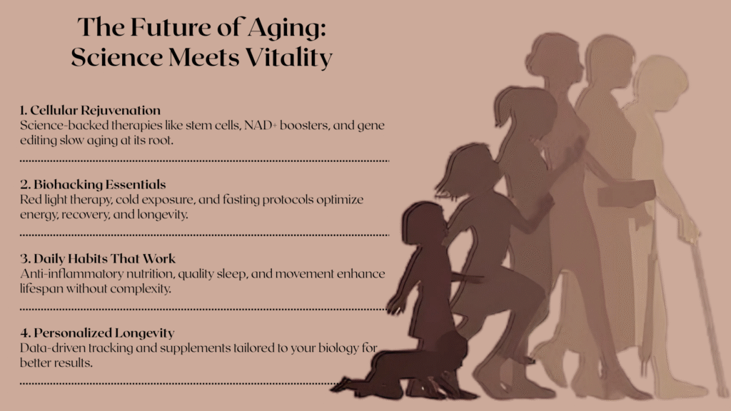 anti Aging
