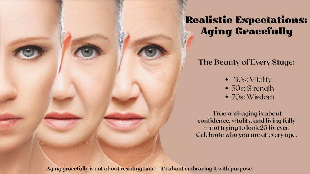 anti Aging